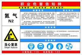 职业病危害告知牌