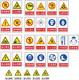 警示标牌