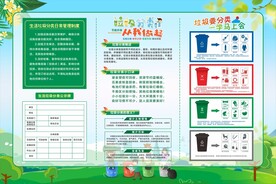 垃圾分类海报