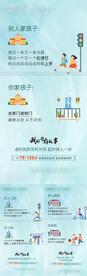 学区对比价值点