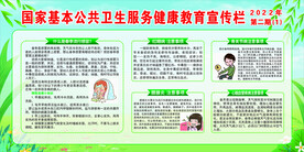 春季健康教育宣传栏