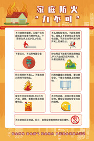 家庭防火