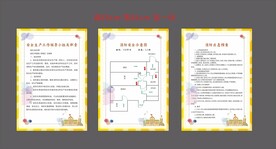 学校消防制度展版