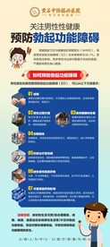 男科科普展架