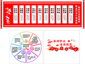 文化墙 师德