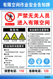 有限空间作业安全告知牌