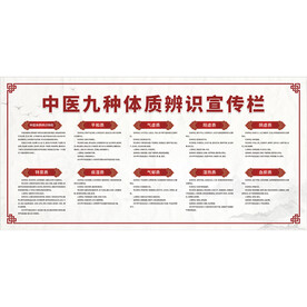 中医九种体质辨识宣传栏