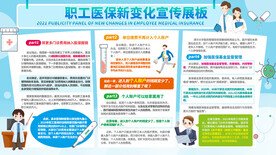 职工医保
