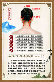 头疗的作用