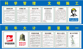 工地九牌一图