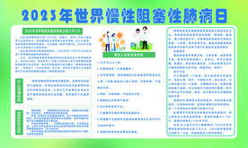 慢性阻塞肺病