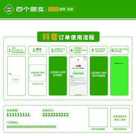 流程图
