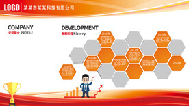 企业展板