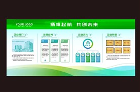 企业简介展板