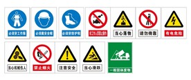 工地安全警示标识牌