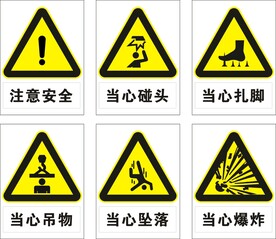 工地注意安全警示牌