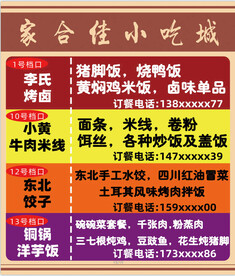 家合佳小吃城店铺指引