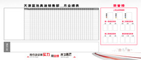 销售业绩进度看板