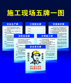 施工工程现场五牌一图制度展板