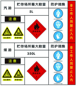 汽油 煤油