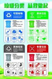 垃圾分类从我做起