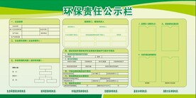 环保责任公示栏