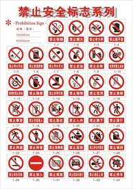 禁止安全标示牌