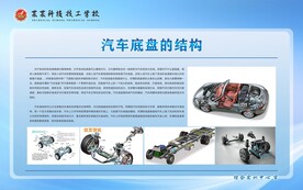 汽车底盘的结构