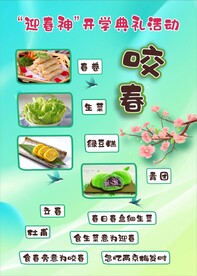  咬春