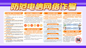 防电信诈骗宣传海报