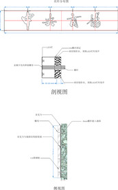 施工三视图