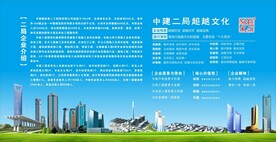 中建二局企业展板