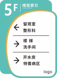 医院楼层索引