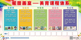 美术绘画