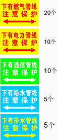 下有电缆