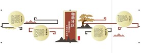 社区文化墙