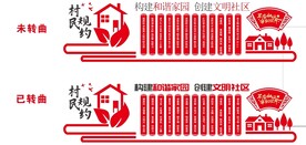 社区文化墙