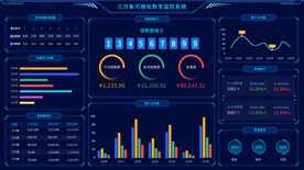 数据可视化UI