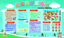 安全知识宣传栏