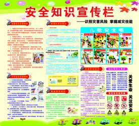 安全知识宣传栏