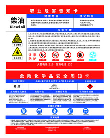 危险化学品告知卡