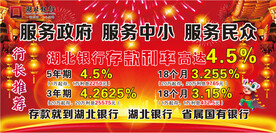银行利率海报