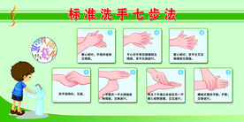 标准洗手