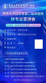 会议流程海报