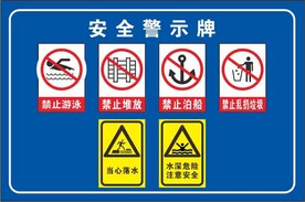 安全警示牌