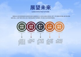 展望未来企业展板