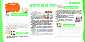 健康教育宣传栏24年三期