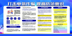 打击电信范围