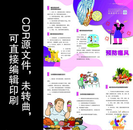 预防痛风折页