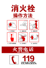 消火栓操作方法
